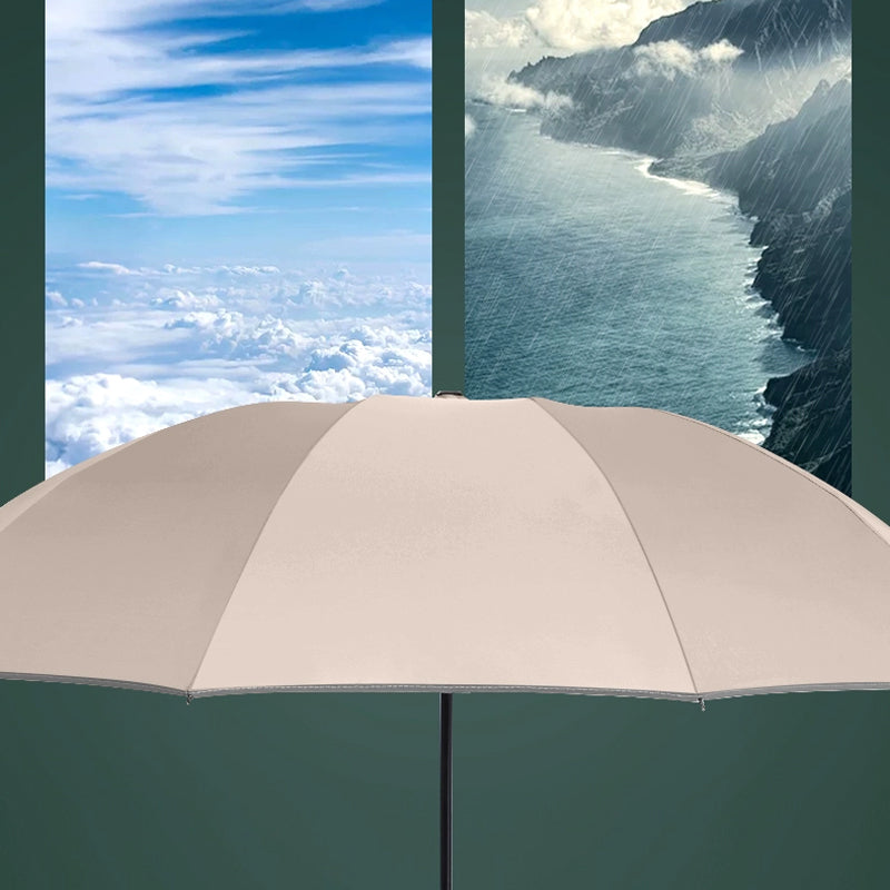 Vehicle-Mounted Rain or Shine Dual-Purpose Folding Automatic Umbrella