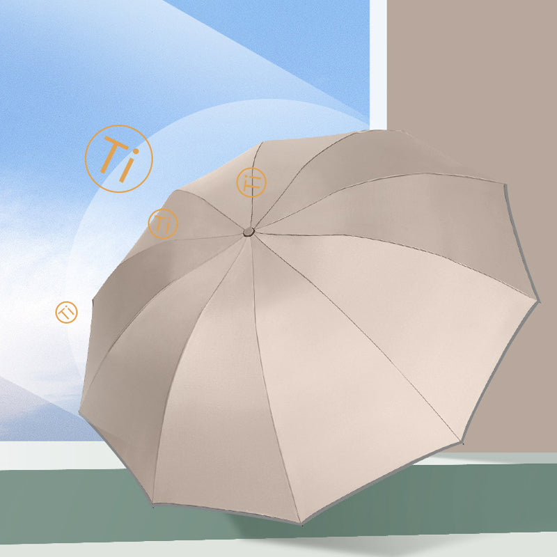 Vehicle-Mounted Rain or Shine Dual-Purpose Folding Automatic Umbrella