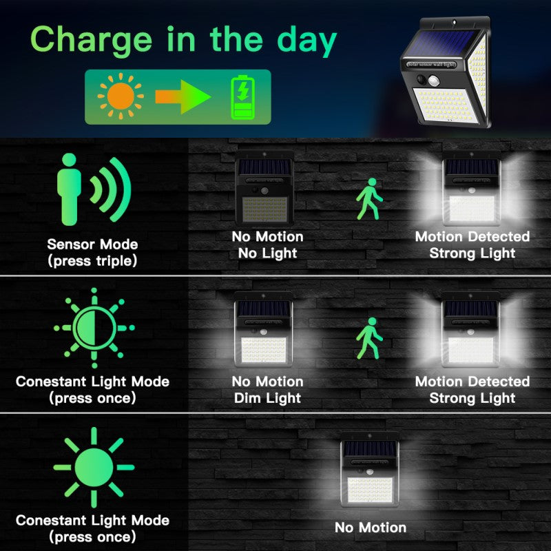 Solar Security Outdoor Light