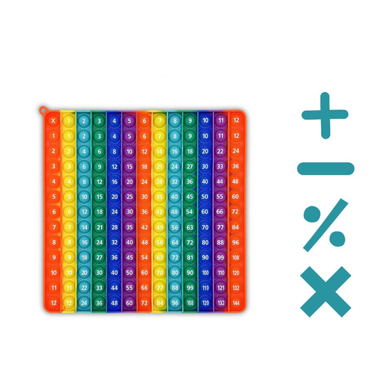 Educational Toys 12x12 Multiplication Math