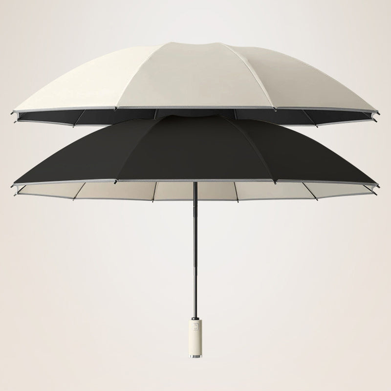 Vehicle-Mounted Rain or Shine Dual-Purpose Folding Automatic Umbrella