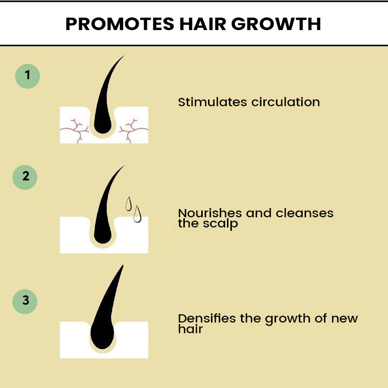 Natural Hair Growth Oil