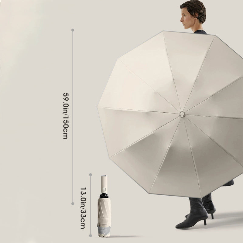 Vehicle-Mounted Rain or Shine Dual-Purpose Folding Automatic Umbrella