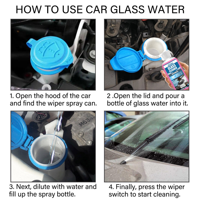 Antifreeze Glass Water