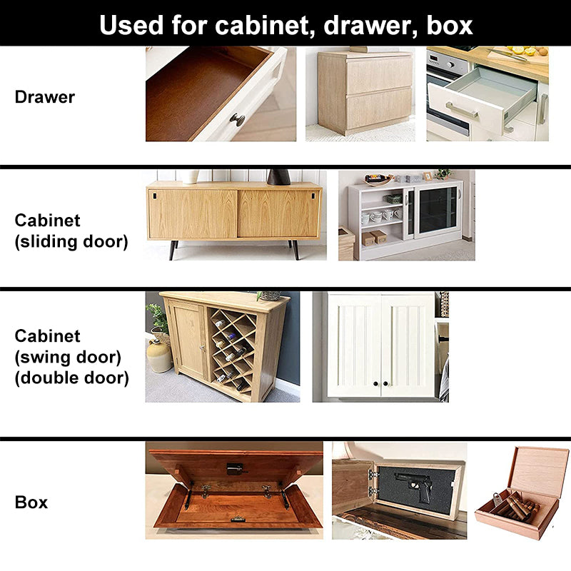 Electronical smart control cabinet lock