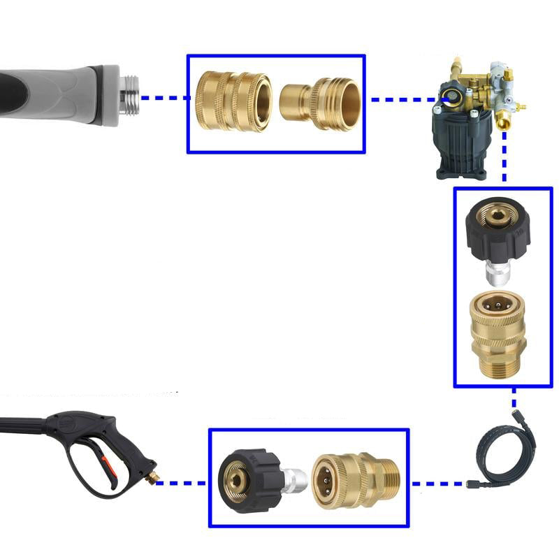 Hose water gun quick connect adapter
