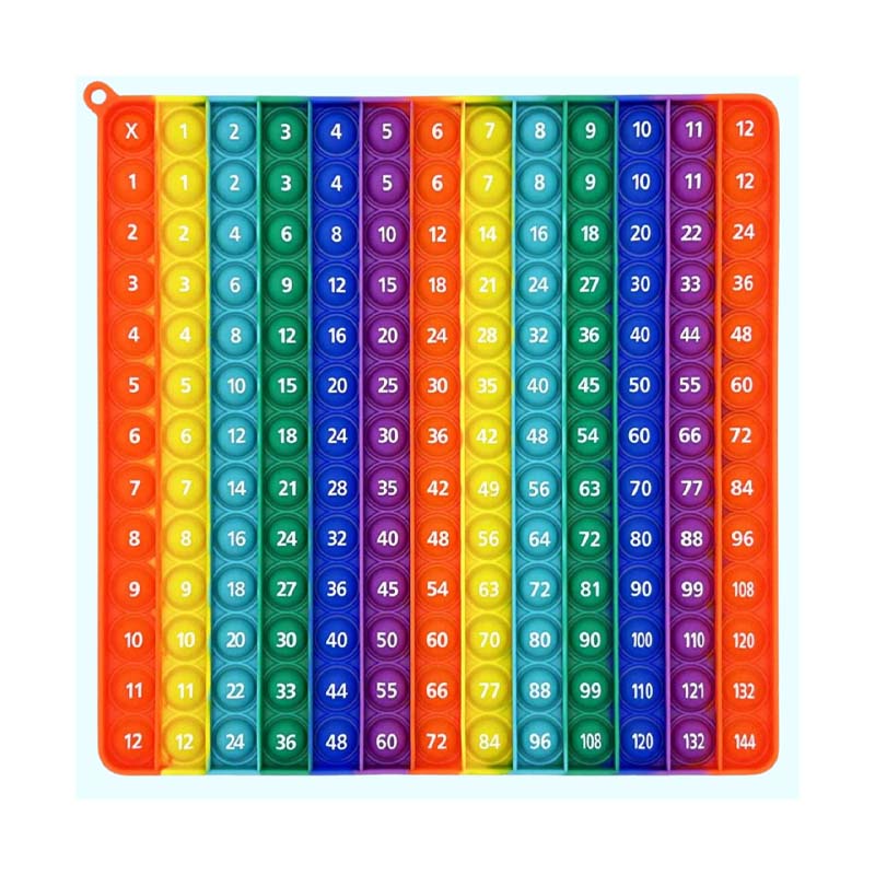 Educational Toys 12x12 Multiplication Math