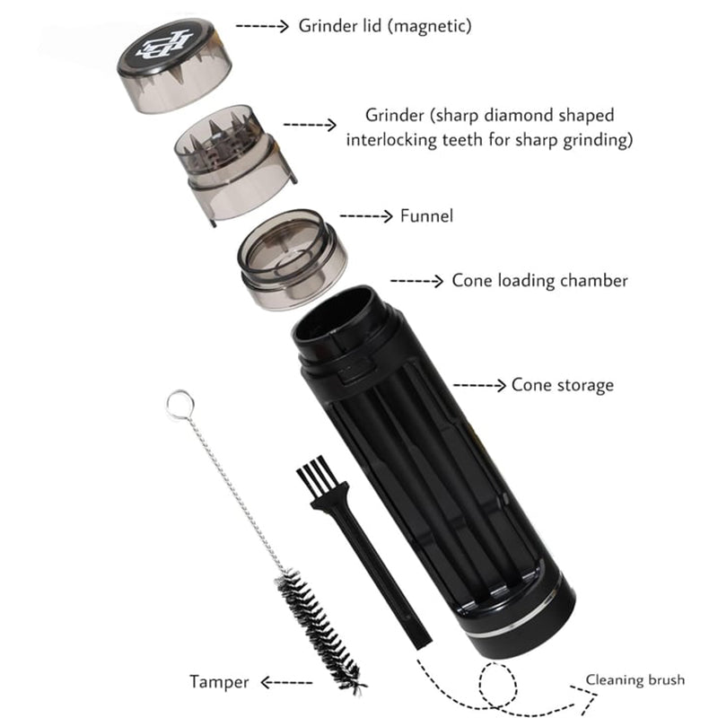 Portable double-tube manual plastic cigarette crusher