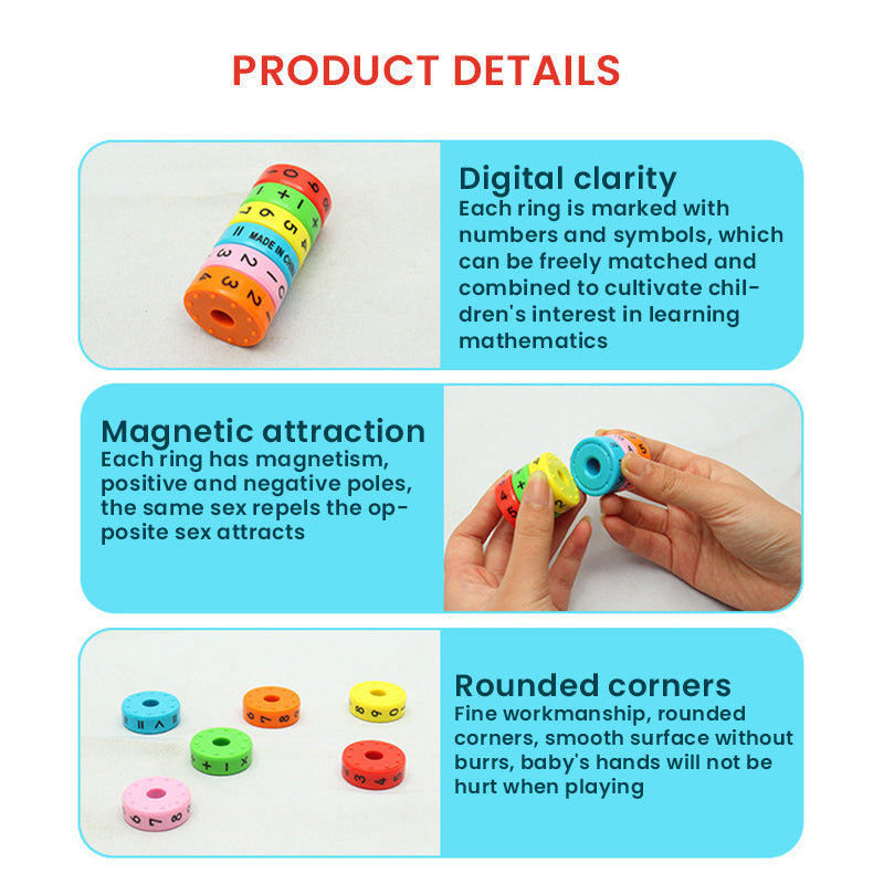 Digital Magnetic Operation Wheel