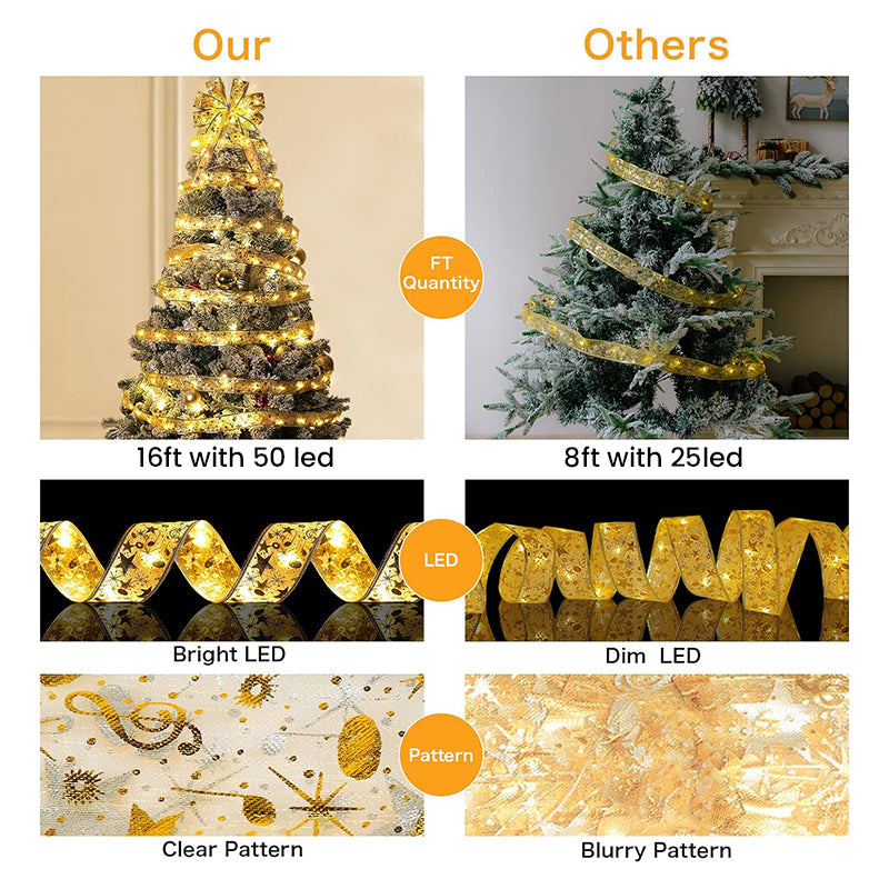 Ribbon Christmas Tree Decoration Lights